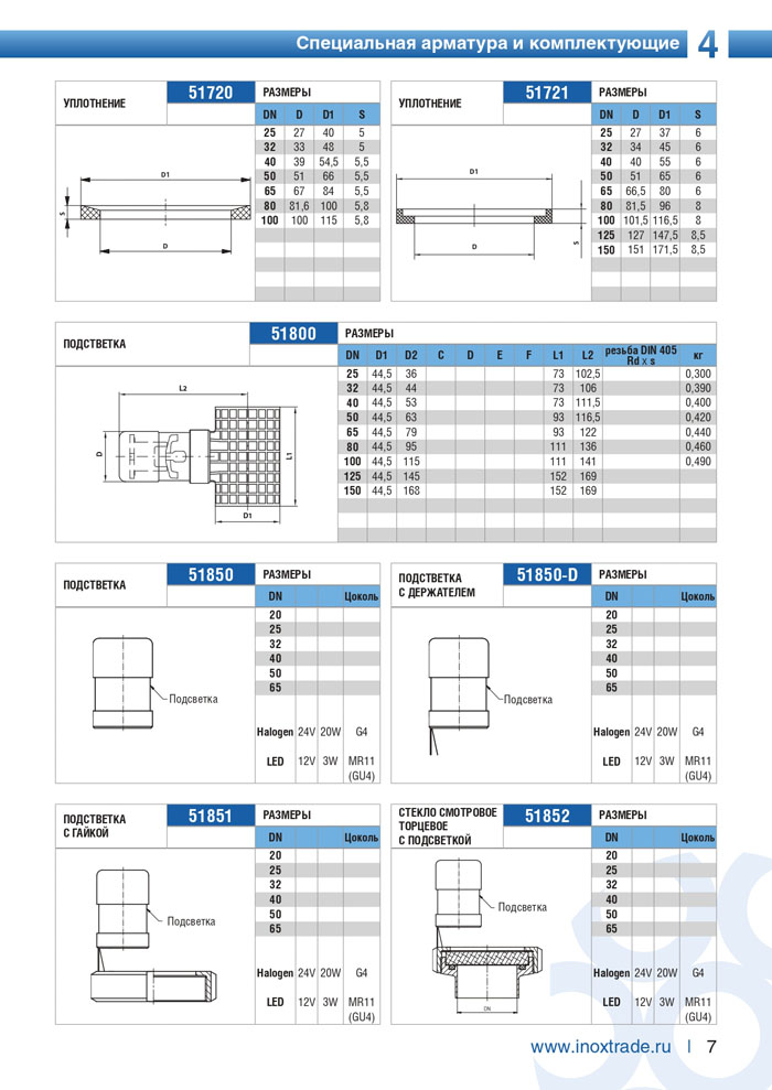 Специальная арматура и комплектующие Инокстрейд 7